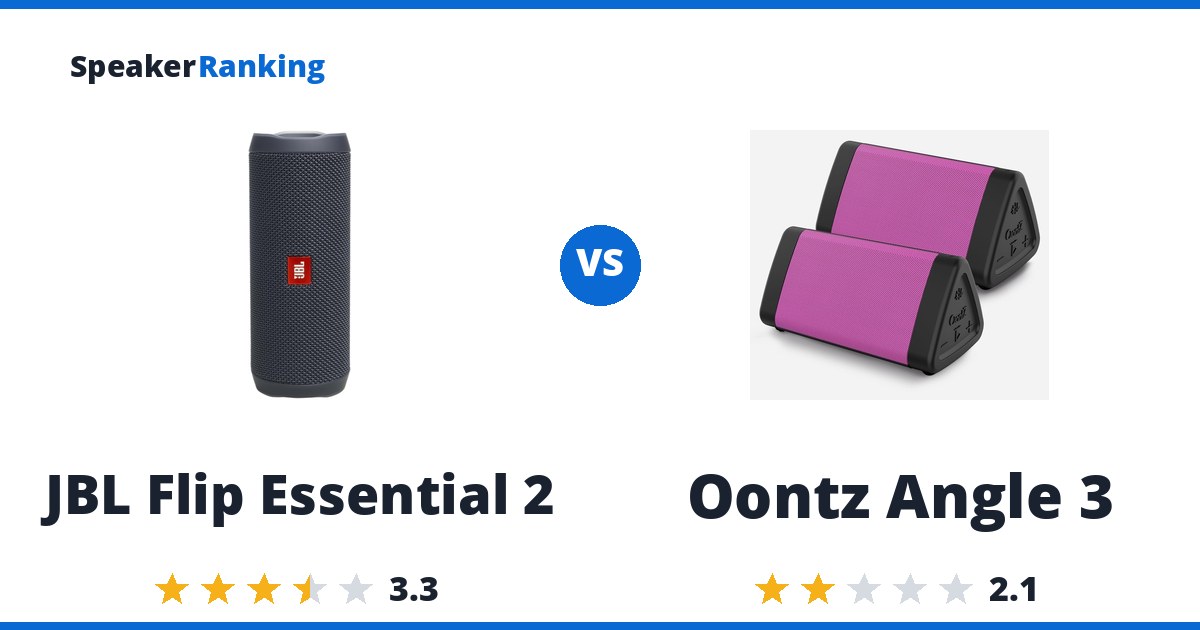 JBL Flip Essential 2 vs Oontz Angle 3