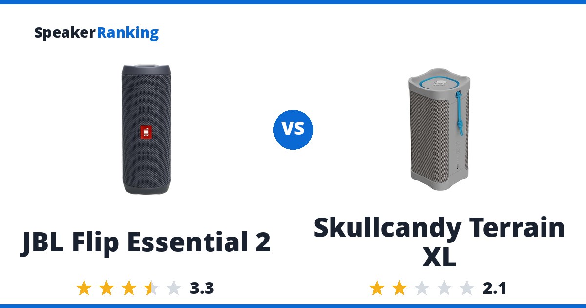 JBL Flip Essential 2 vs Skullcandy Terrain XL