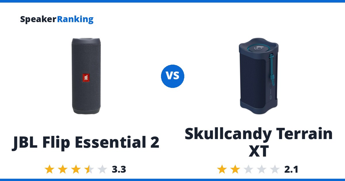 JBL Flip Essential 2 vs Skullcandy Terrain XT