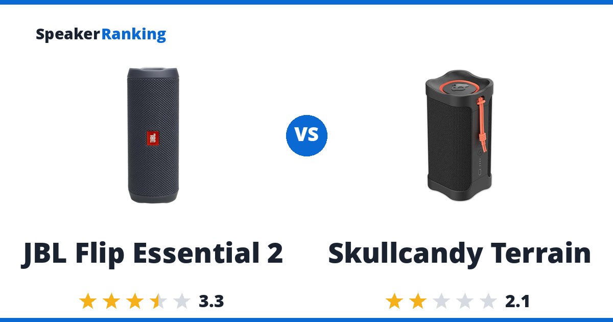 JBL Flip Essential 2 vs Skullcandy Terrain