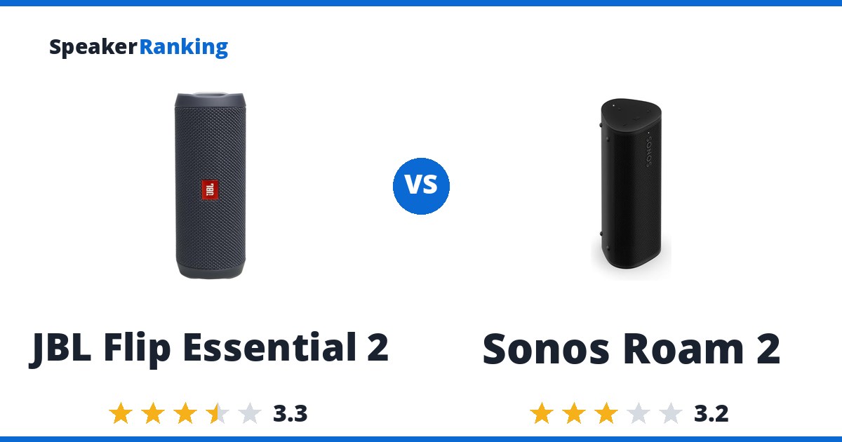 JBL Flip Essential 2 vs Sonos Roam 2