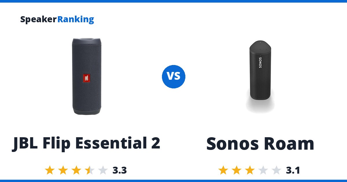 JBL Flip Essential 2 vs Sonos Roam