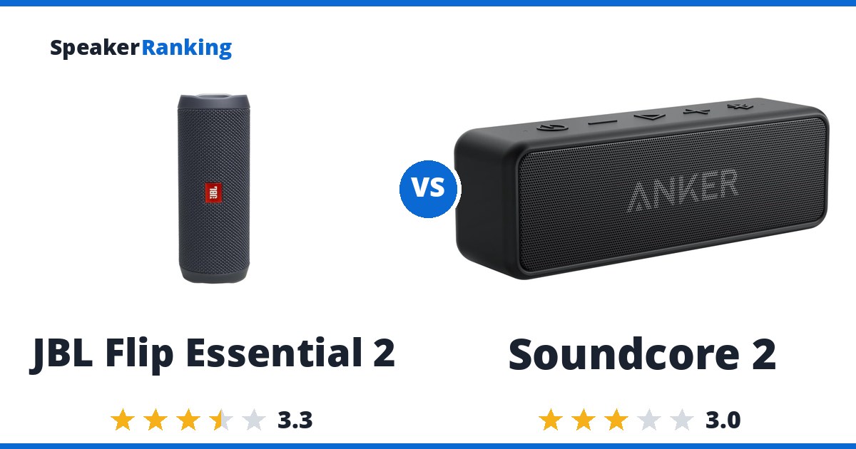 JBL Flip Essential 2 vs Soundcore 2
