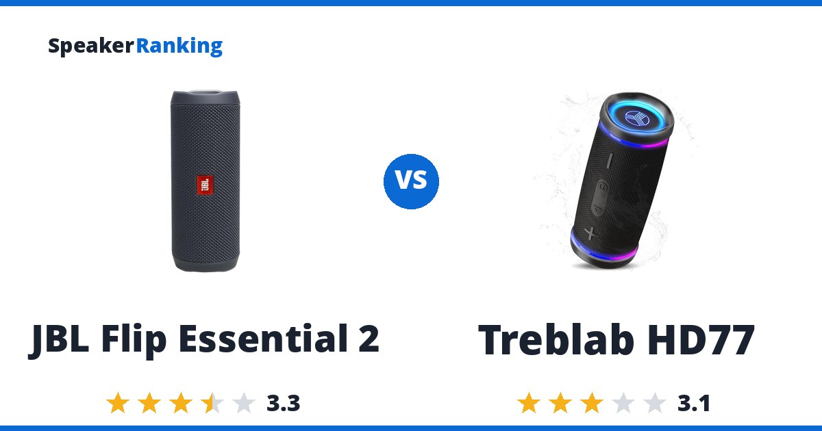 JBL Flip Essential 2 vs Treblab HD77
