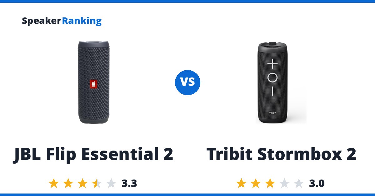JBL Flip Essential 2 vs Tribit Stormbox 2
