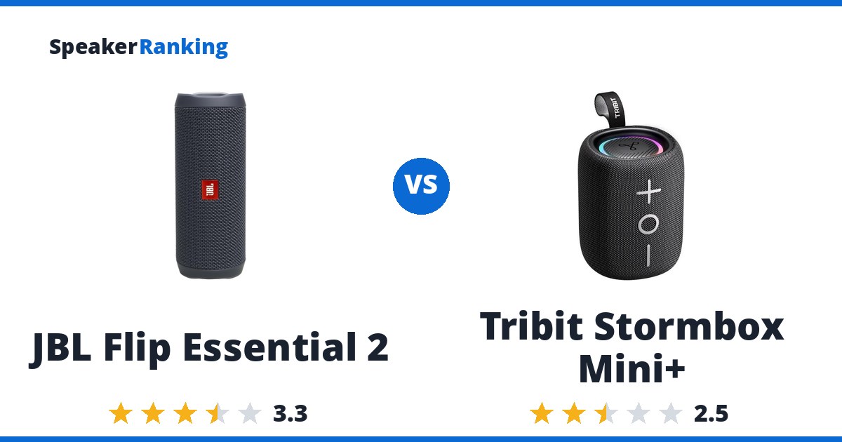 JBL Flip Essential 2 vs Tribit Stormbox Mini+