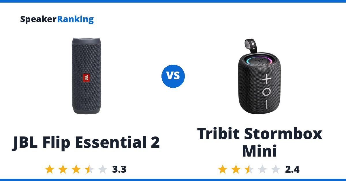 JBL Flip Essential 2 vs Tribit Stormbox Mini