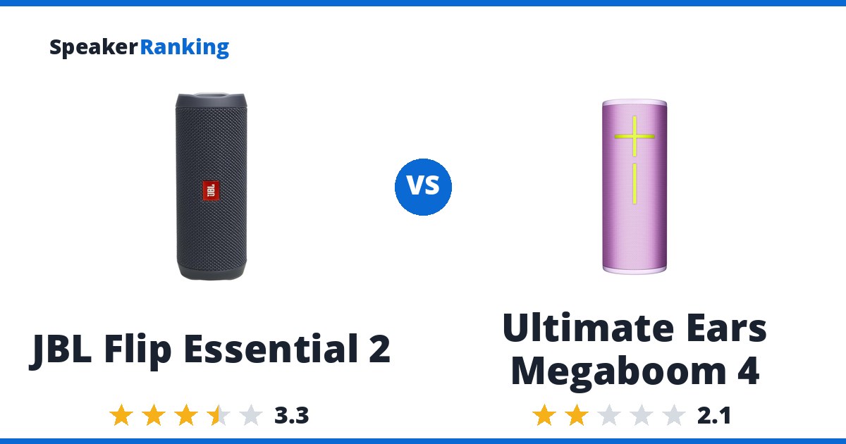 JBL Flip Essential 2 vs Ultimate Ears Megaboom 4