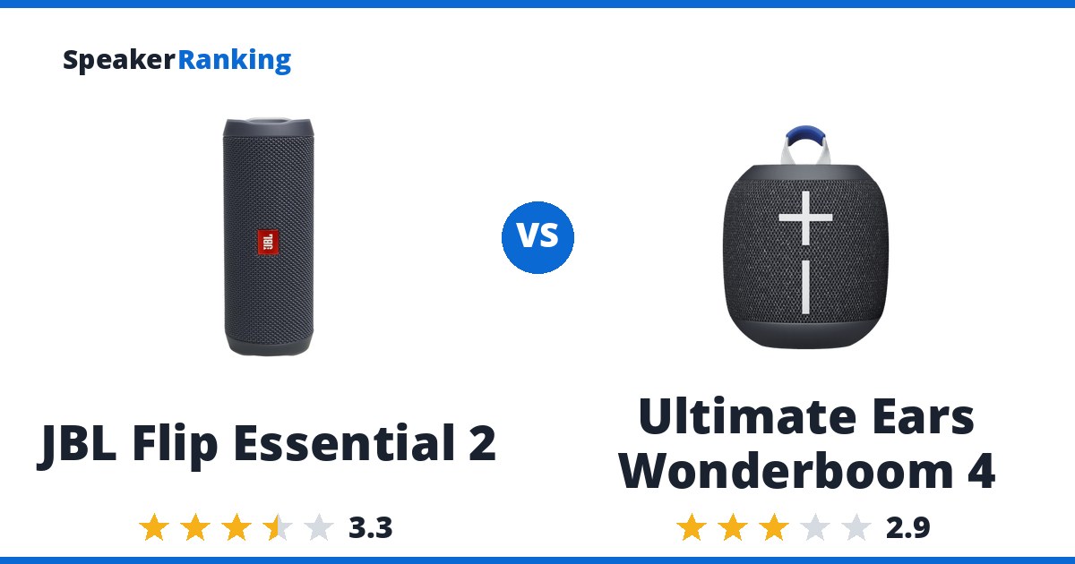 JBL Flip Essential 2 vs Ultimate Ears Wonderboom 4