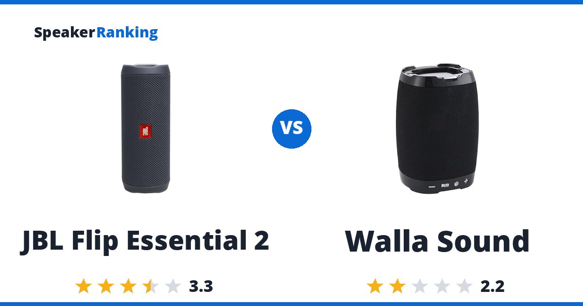 JBL Flip Essential 2 vs Walla Sound