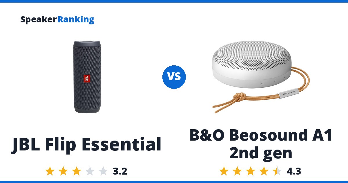 JBL Flip Essential vs B&O Beosound A1 2nd gen