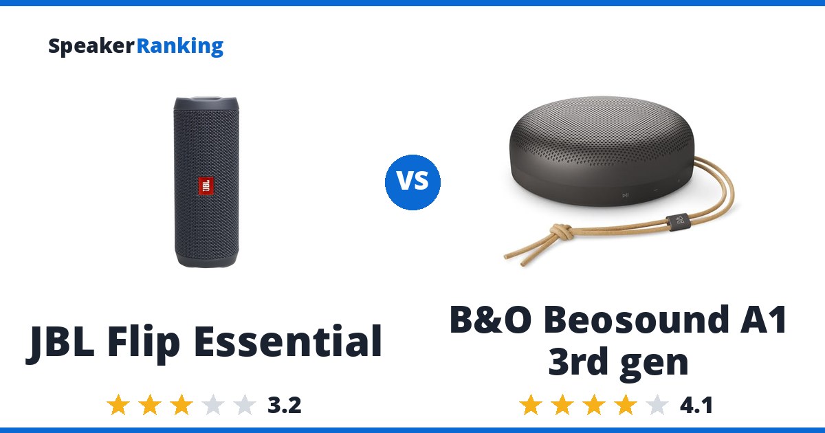 JBL Flip Essential vs B&O Beosound A1 3rd gen