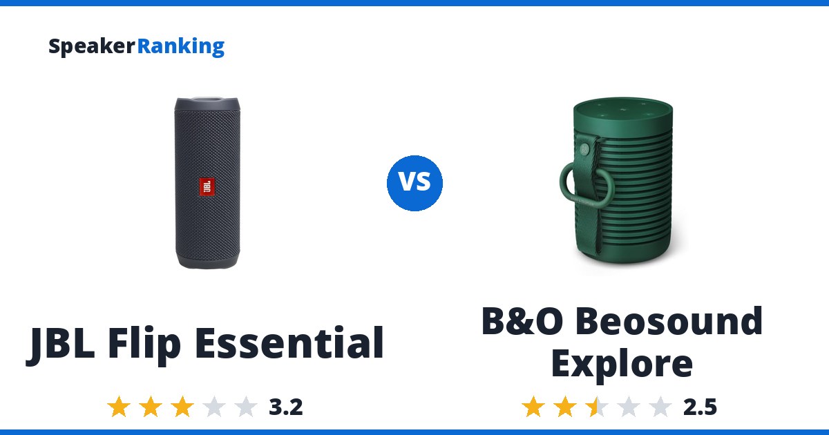 JBL Flip Essential vs B&O Beosound Explore