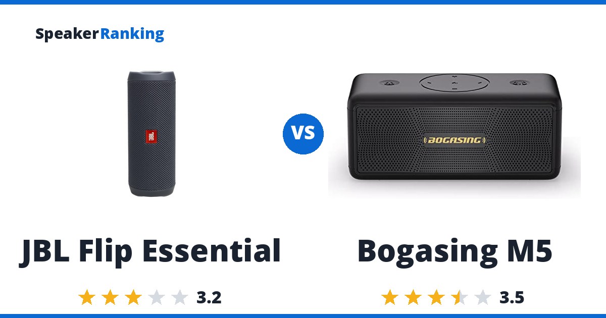 JBL Flip Essential vs Bogasing M5