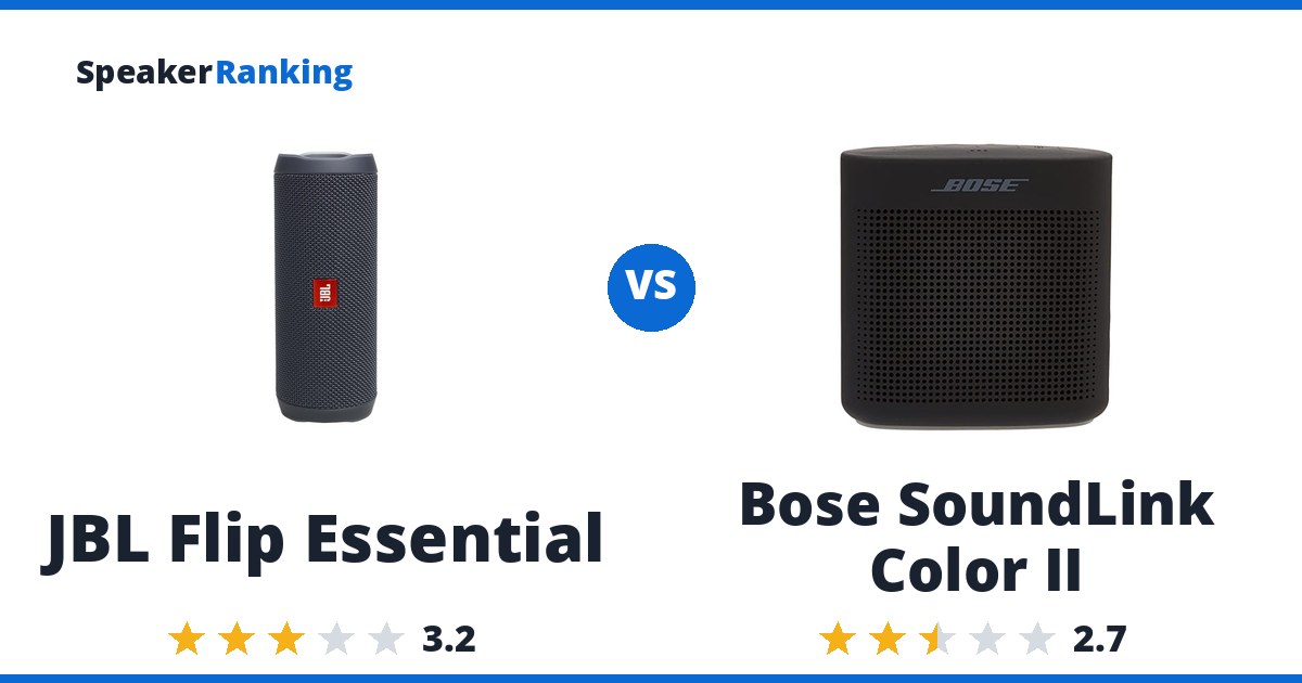 JBL Flip Essential vs Bose SoundLink Color II