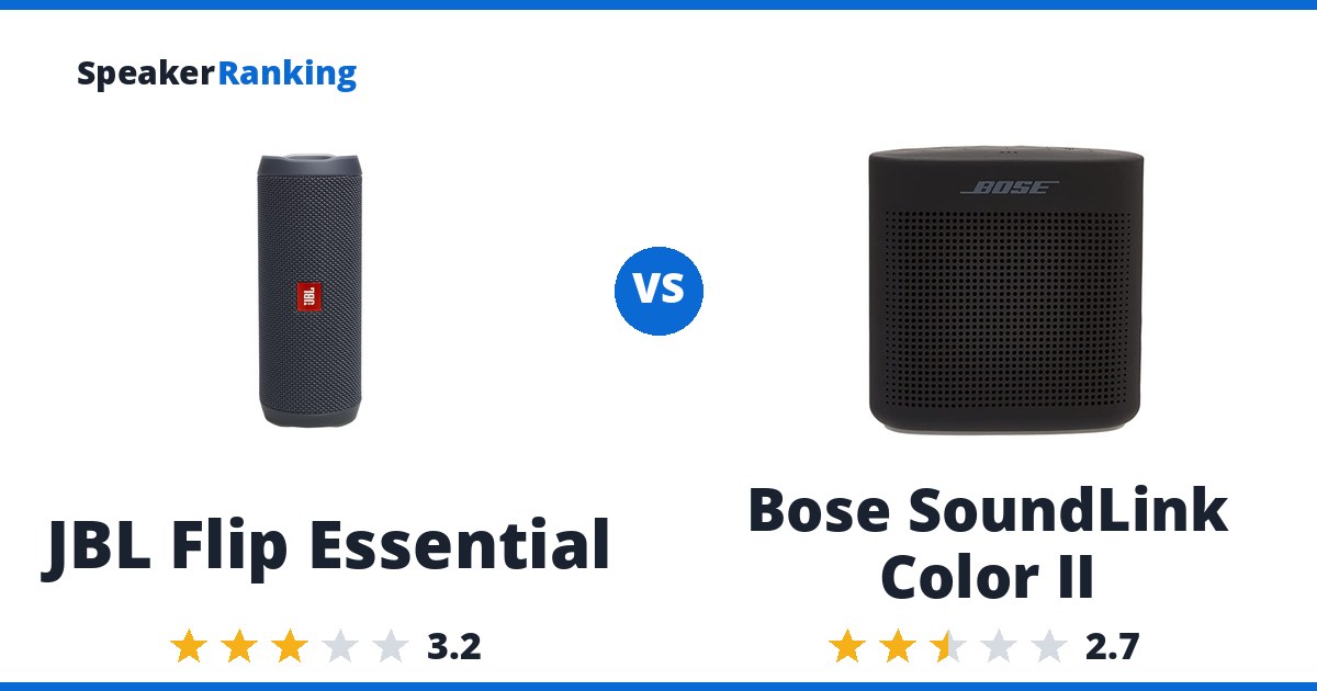 JBL Flip Essential vs Bose SoundLink Color II