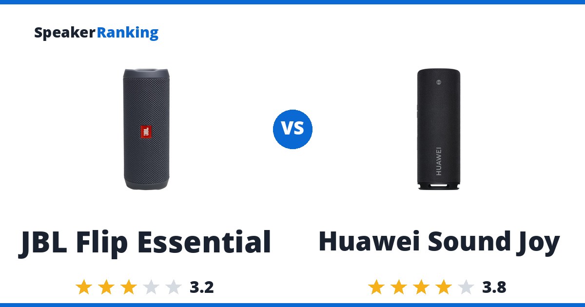 JBL Flip Essential vs Huawei Sound Joy