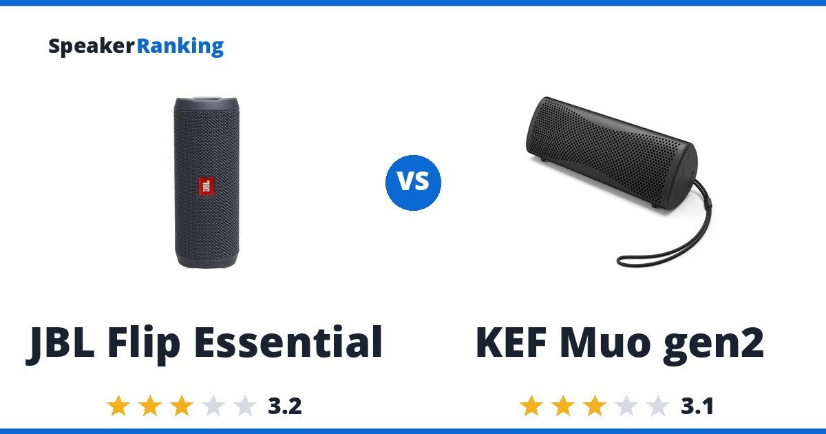 JBL Flip Essential vs KEF Muo gen2