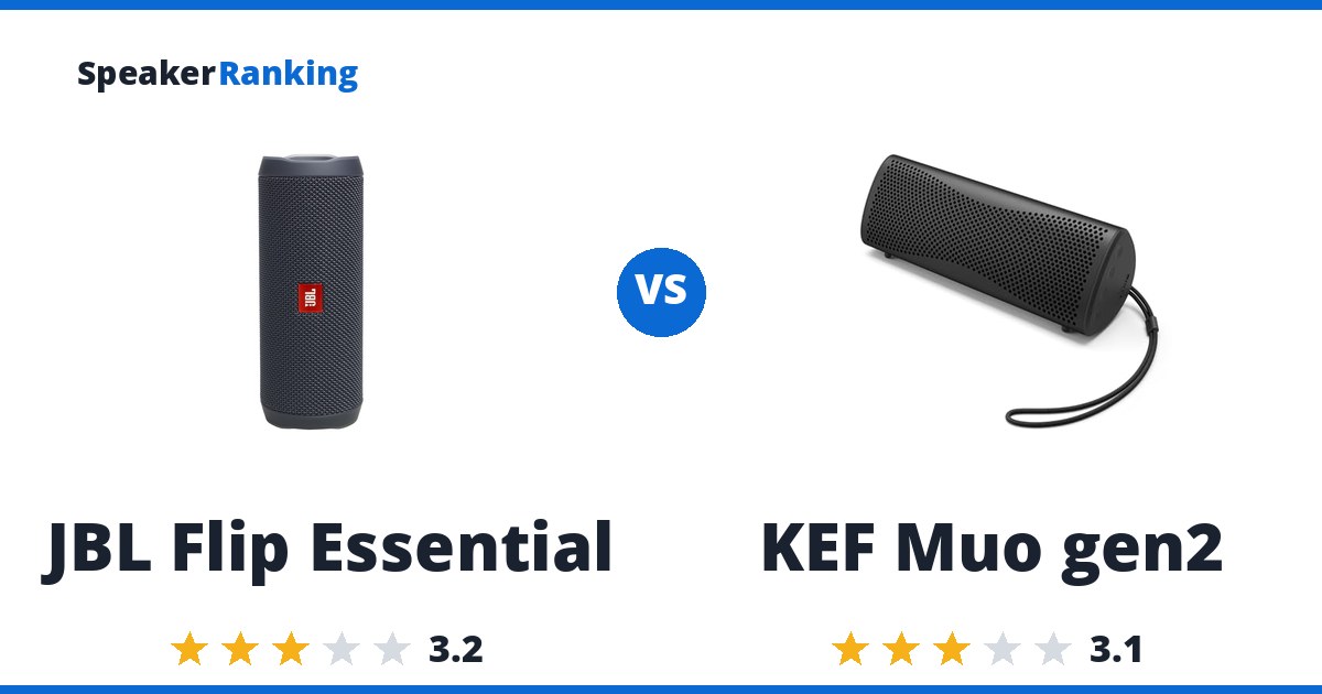 JBL Flip Essential vs KEF Muo gen2