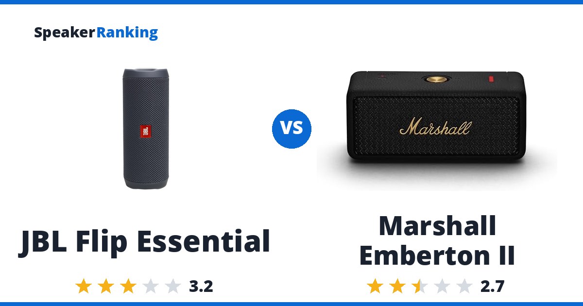 JBL Flip Essential vs Marshall Emberton II