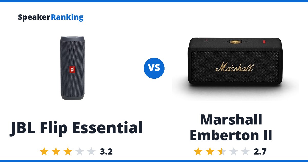 JBL Flip Essential vs Marshall Emberton II