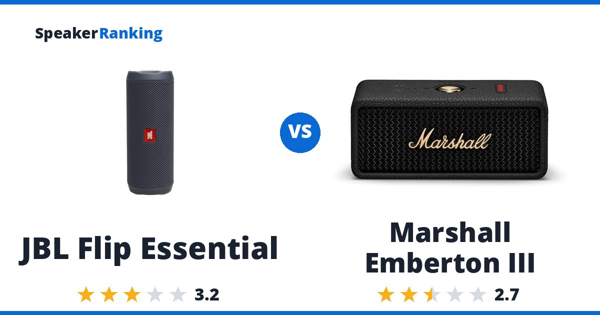 JBL Flip Essential vs Marshall Emberton III