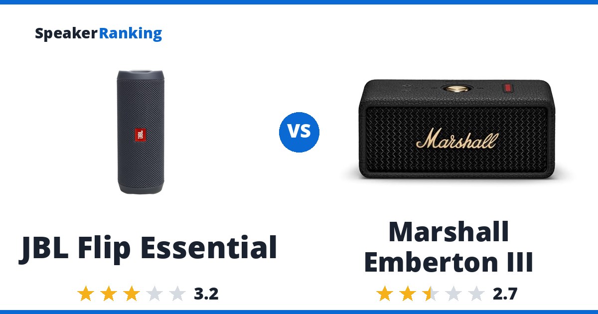 JBL Flip Essential vs Marshall Emberton III