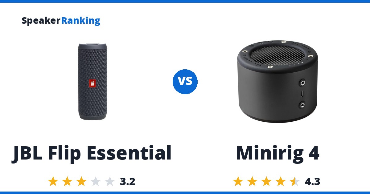 JBL Flip Essential vs Minirig 4