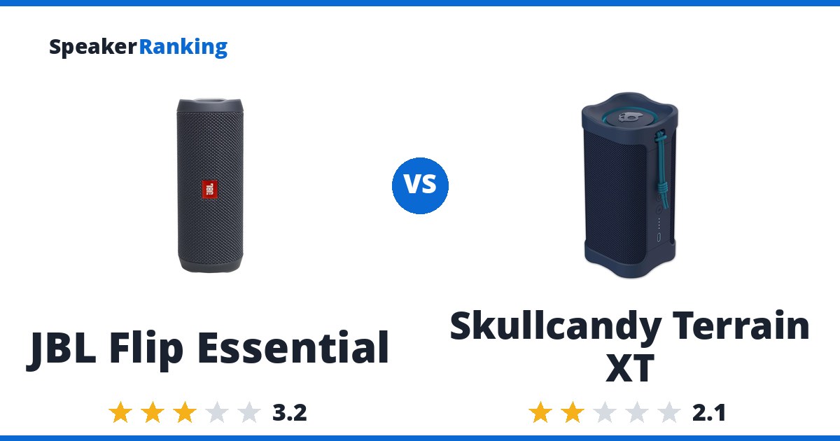 JBL Flip Essential vs Skullcandy Terrain XT