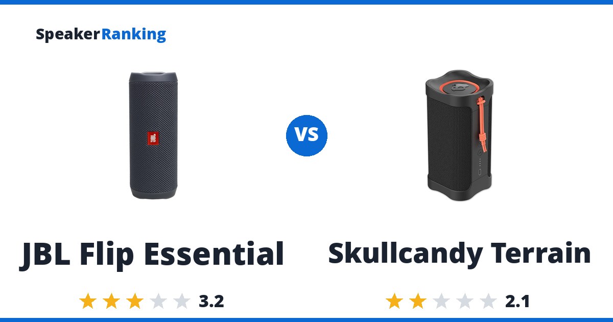 JBL Flip Essential vs Skullcandy Terrain