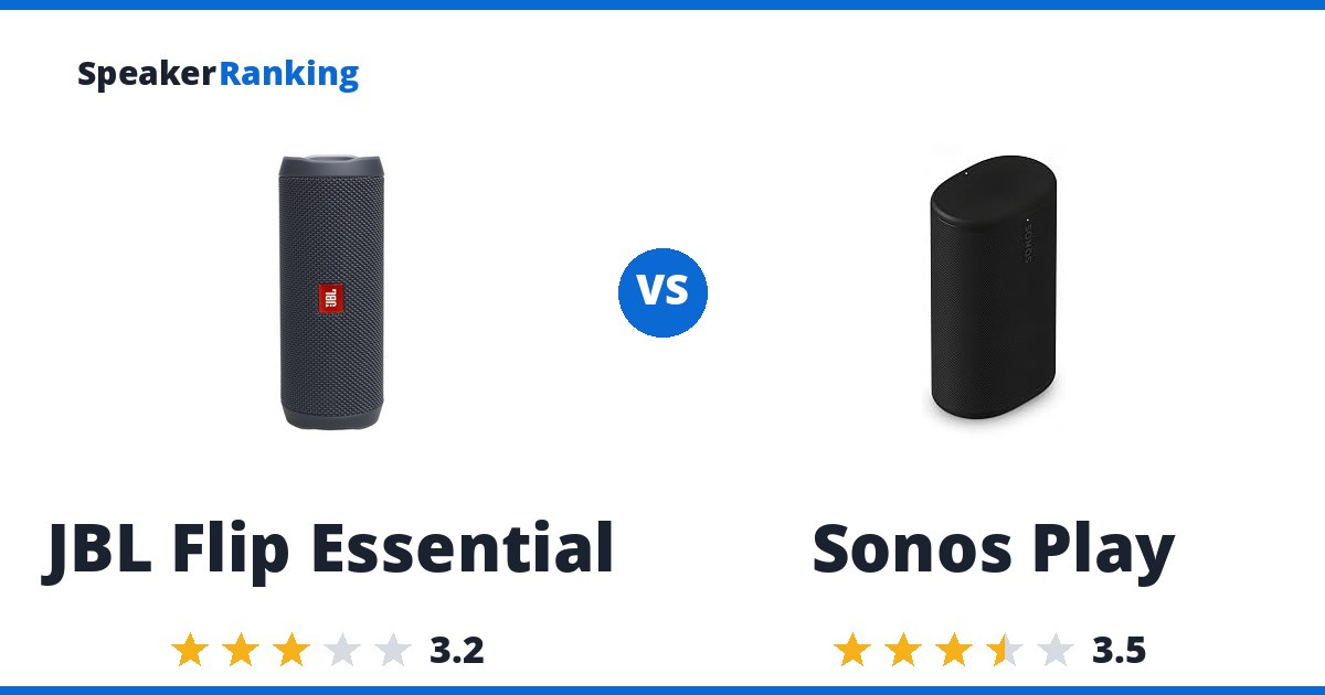 JBL Flip Essential vs Sonos Play