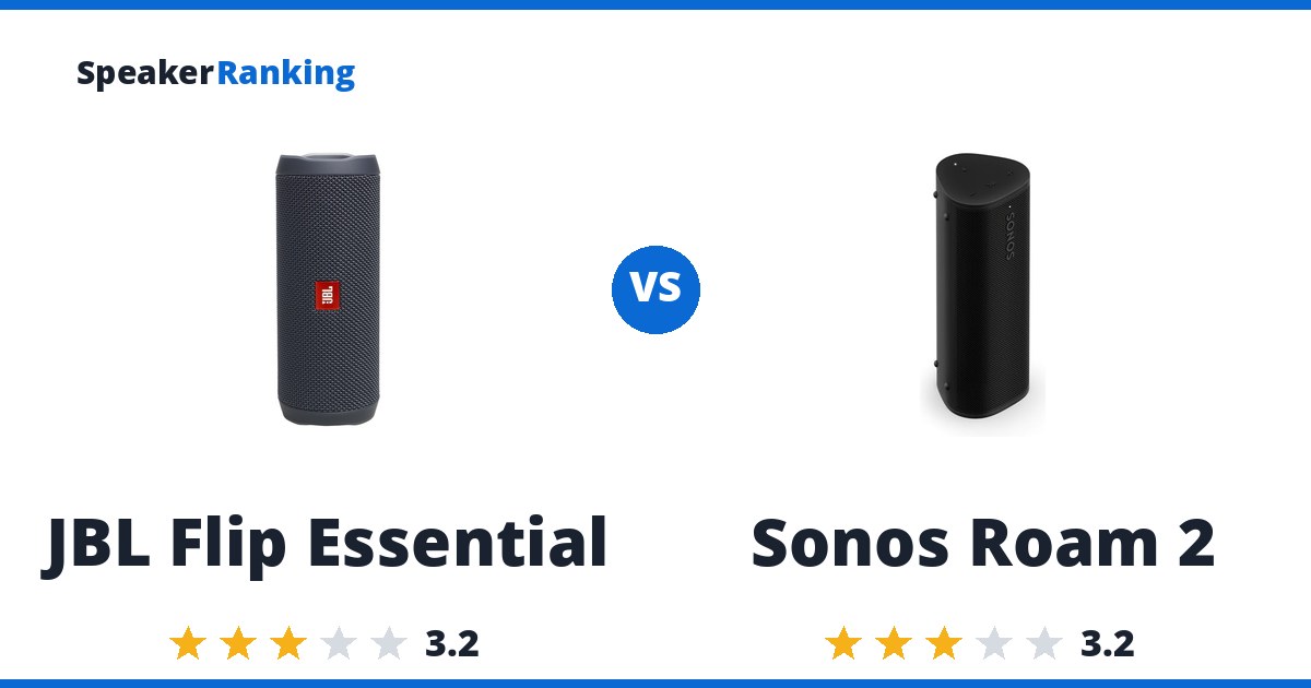 JBL Flip Essential vs Sonos Roam 2