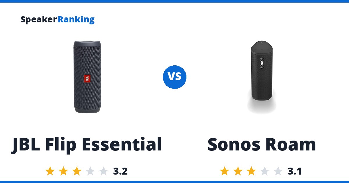 JBL Flip Essential vs Sonos Roam