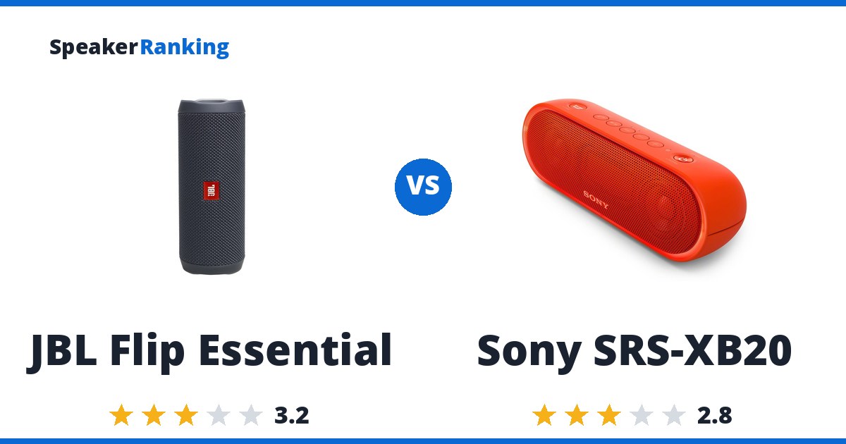 JBL Flip Essential vs Sony SRS-XB20