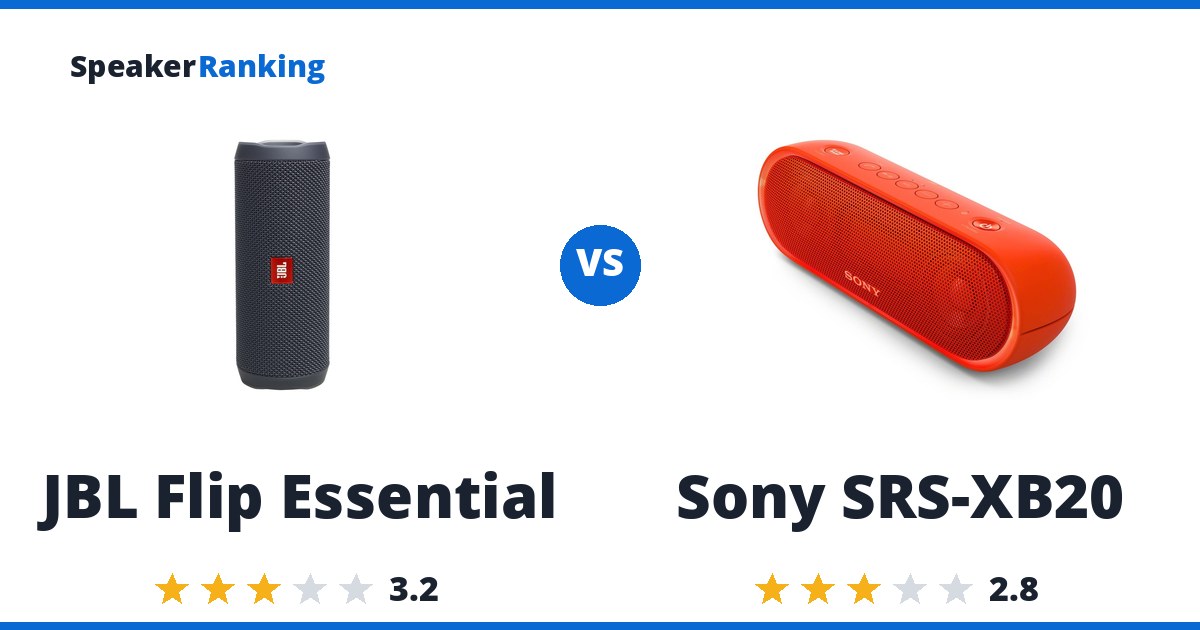 JBL Flip Essential vs Sony SRS-XB20