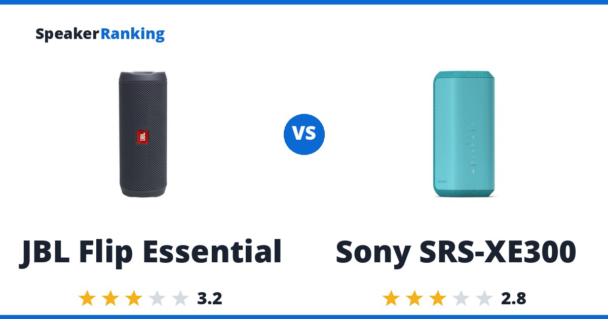 JBL Flip Essential vs Sony SRS-XE300