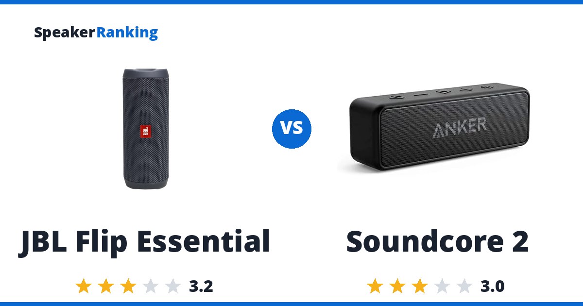JBL Flip Essential vs Soundcore 2