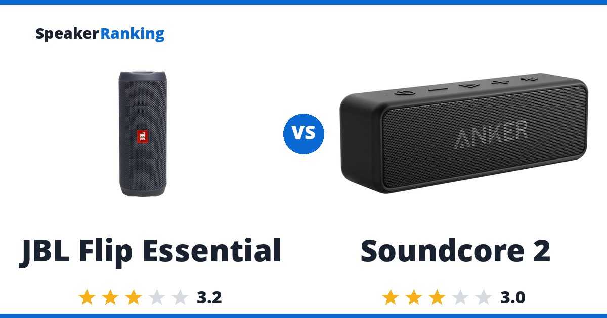 JBL Flip Essential vs Soundcore 2