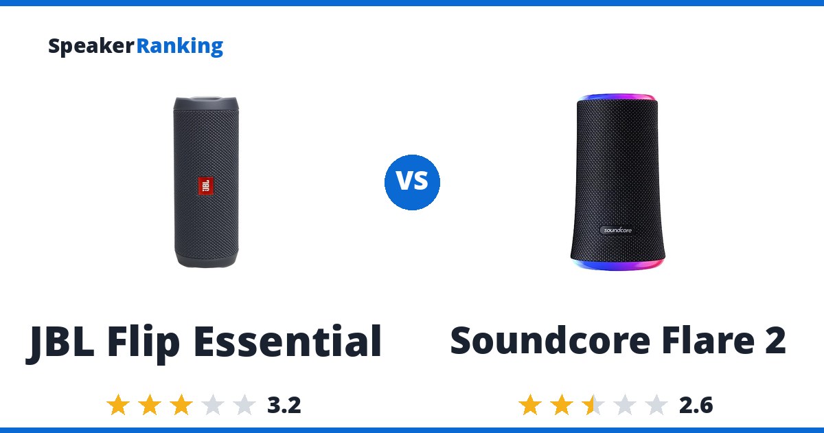 JBL Flip Essential vs Soundcore Flare 2
