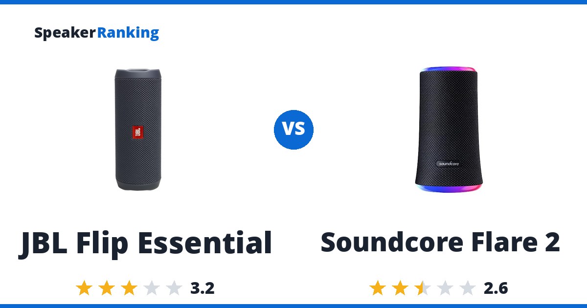 JBL Flip Essential vs Soundcore Flare 2