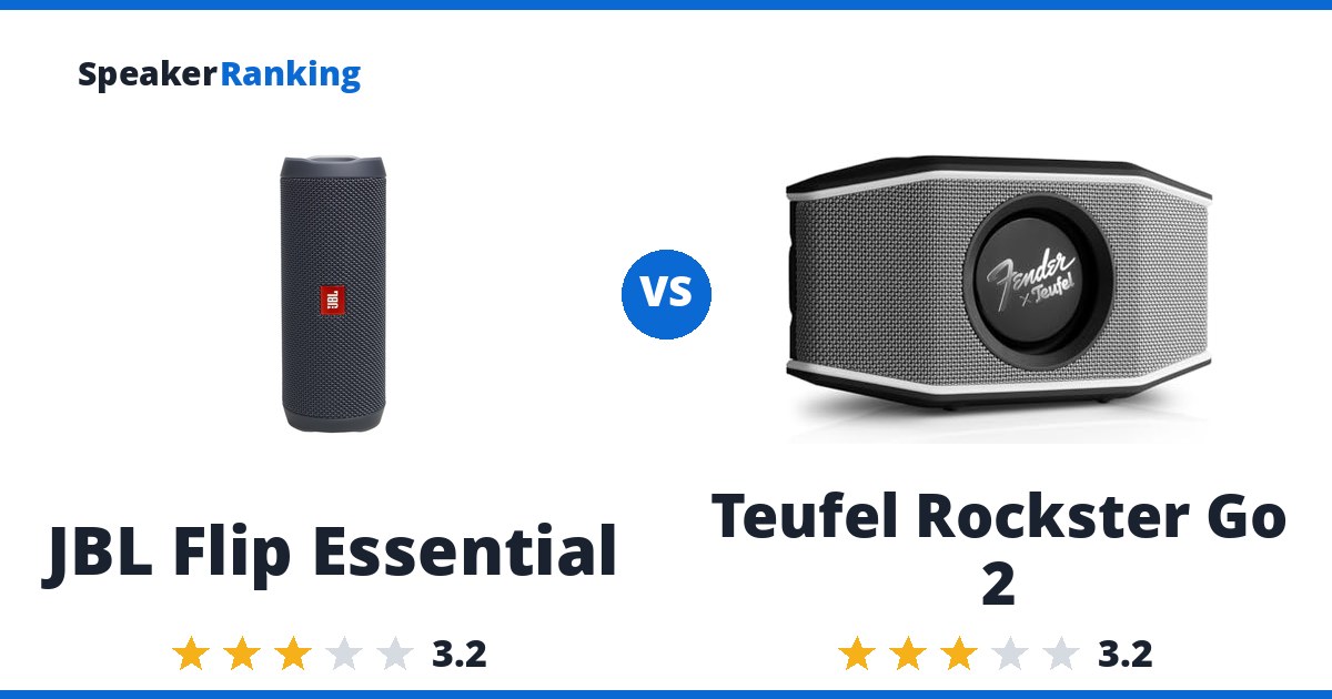 JBL Flip Essential vs Teufel Rockster Go 2