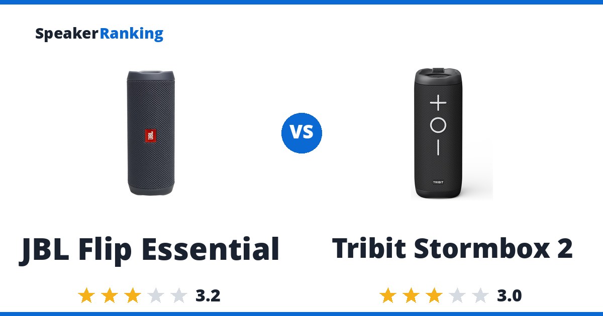 JBL Flip Essential vs Tribit Stormbox 2