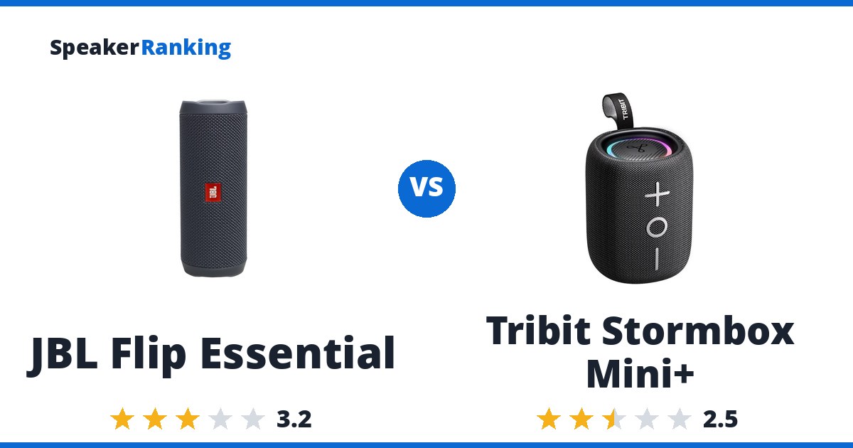 JBL Flip Essential vs Tribit Stormbox Mini+