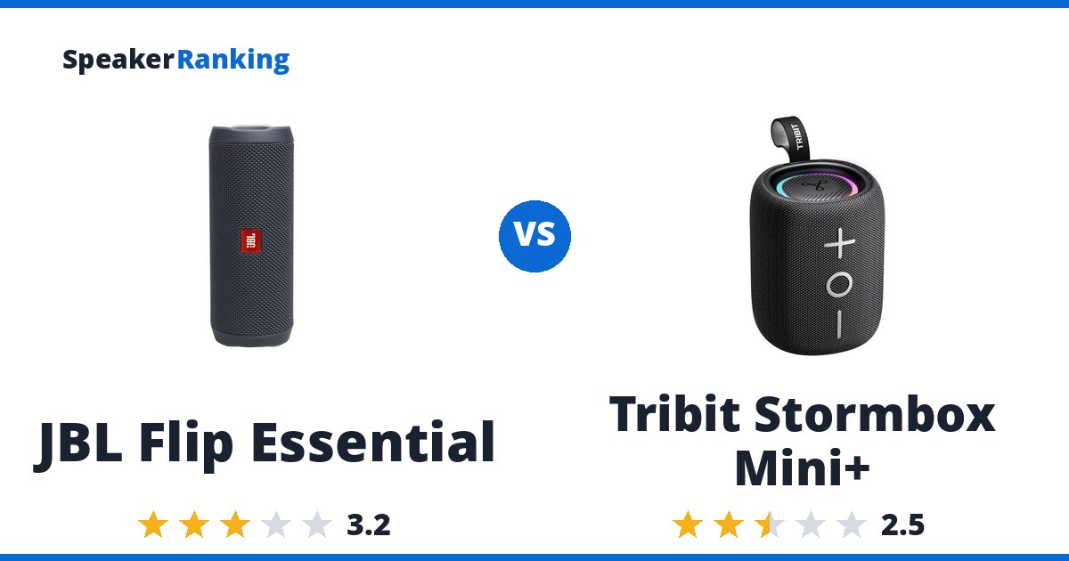 JBL Flip Essential vs Tribit Stormbox Mini+