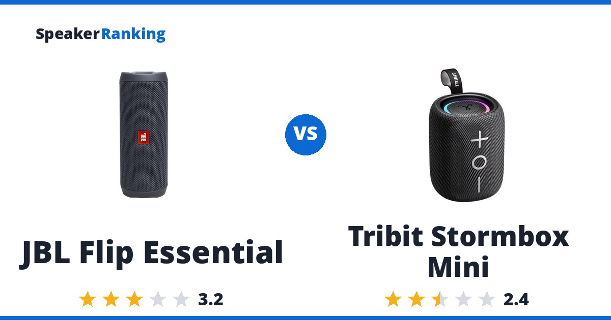 JBL Flip Essential vs Tribit Stormbox Mini