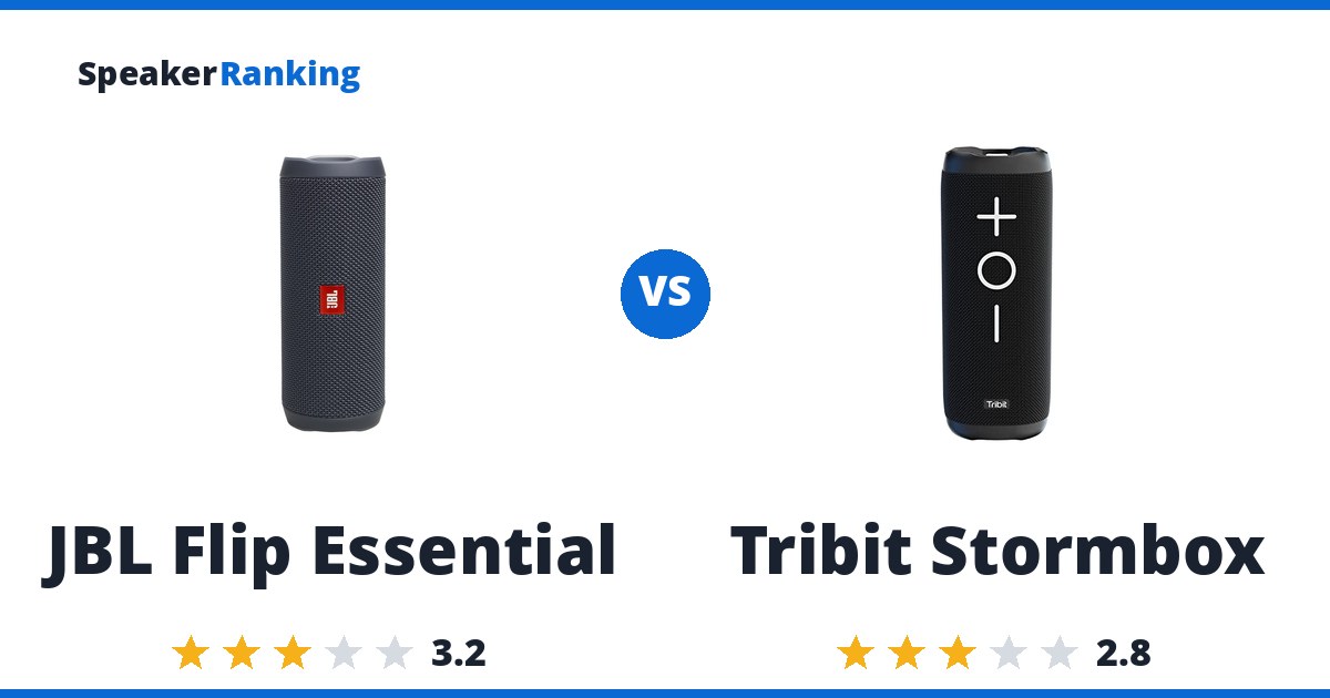 JBL Flip Essential vs Tribit Stormbox