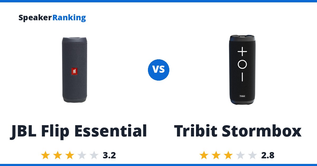 JBL Flip Essential vs Tribit Stormbox