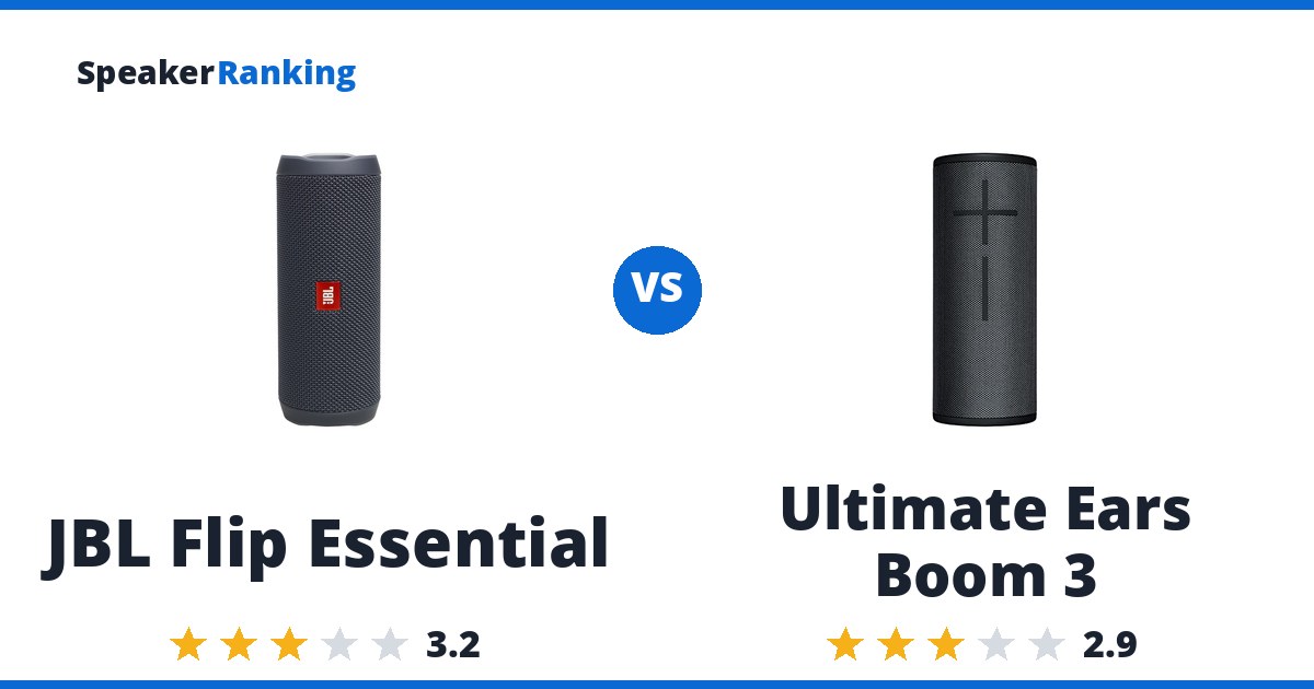 JBL Flip Essential vs Ultimate Ears Boom 3