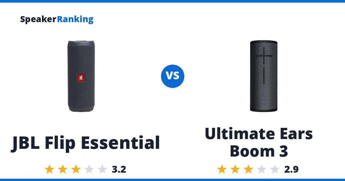 JBL Flip Essential vs Ultimate Ears Boom 3