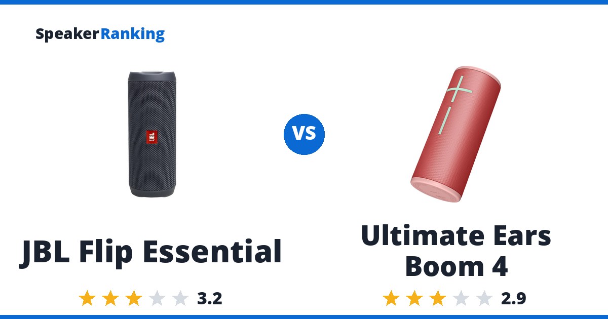 JBL Flip Essential vs Ultimate Ears Boom 4